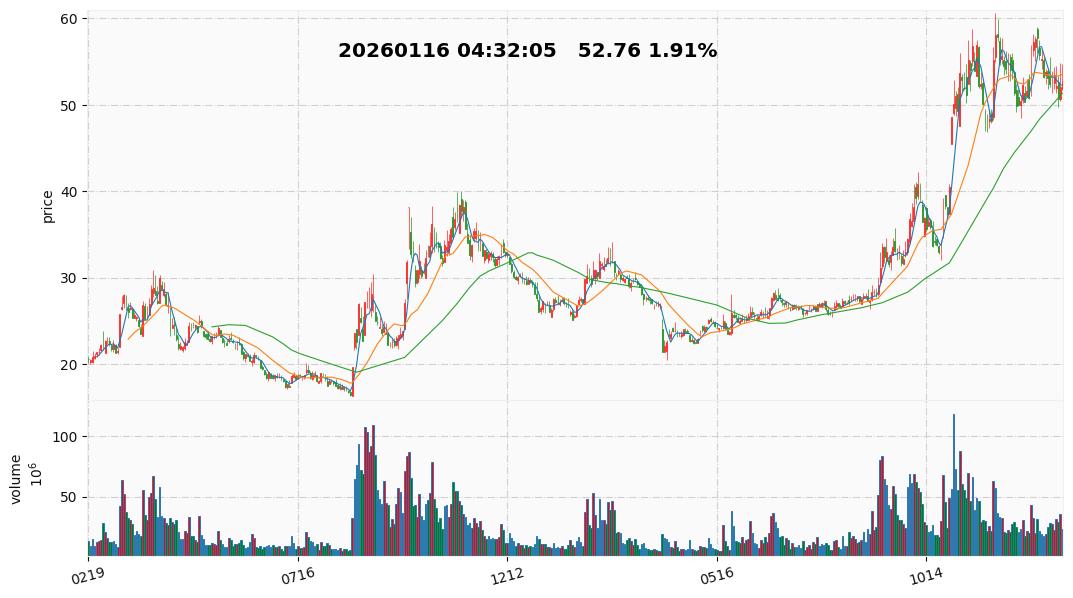 2026 25  鹏辉能源.jpg